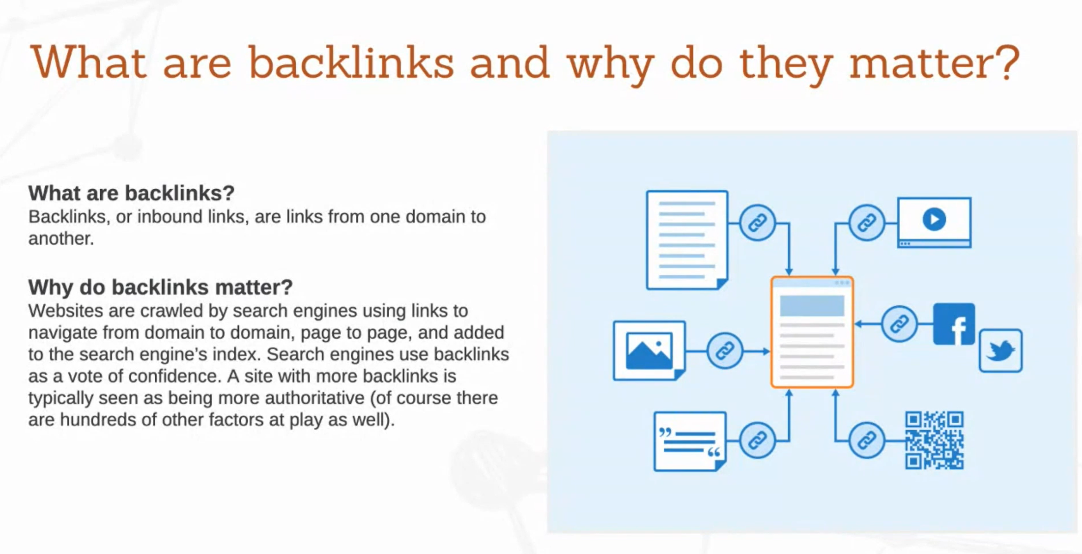 Backlink monitoring